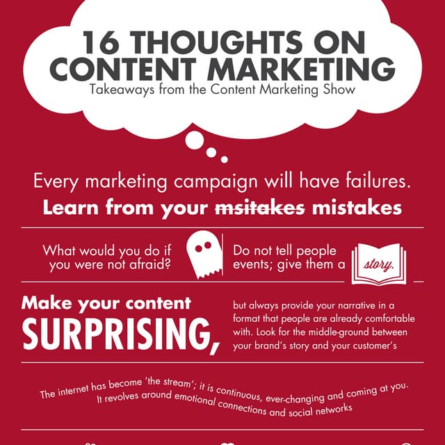 16 thoughts on content marketing 