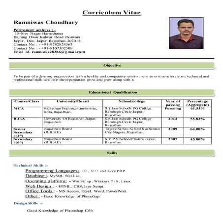 Ramniwas CV