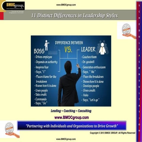 11 Distinct Differences in Leadership Styles
