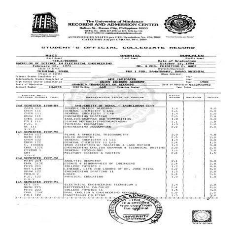 5. Transcript of Records | DOC