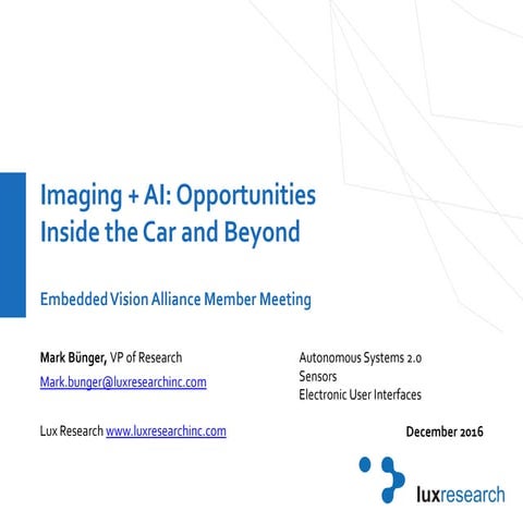 "Imaging + AI: Opportunities Inside the Car and Beyond," a Presentation from ...