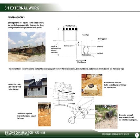 Masjid negara Publication Book | PDF
