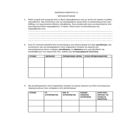 Οδύσσεια ζ 139-259