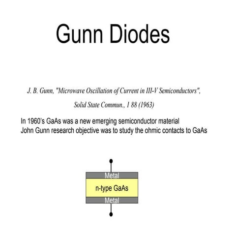Gunn Diodes engineering electronics and communication