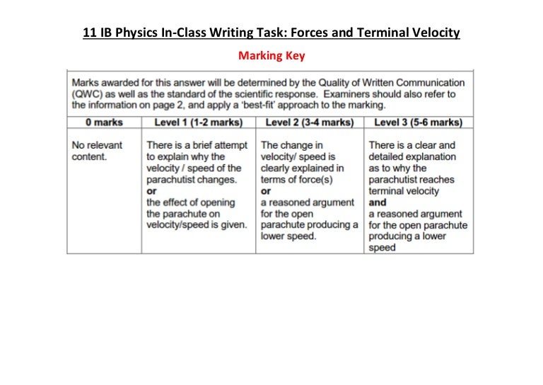 How to mark an essay image