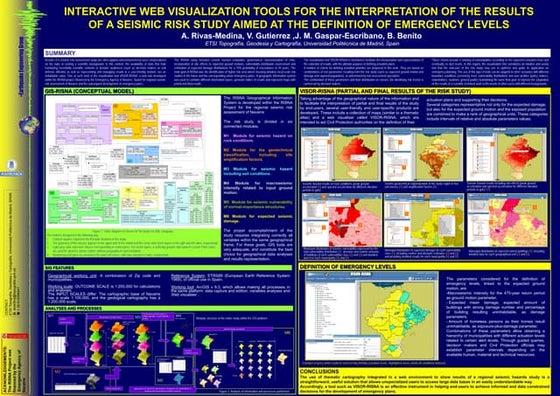 Lesson 4. Community Based Hazard and Evacuation Mapping | PPT