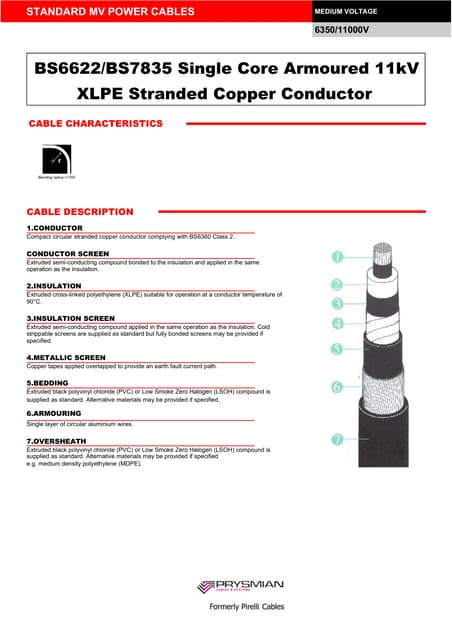 Prysmian FRZHMPJ Low Voltage Fire Performance Cable Joint Kits | PDF