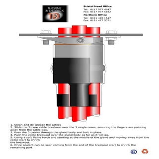 11kV Triplex Cable Heat Shrink Glan...