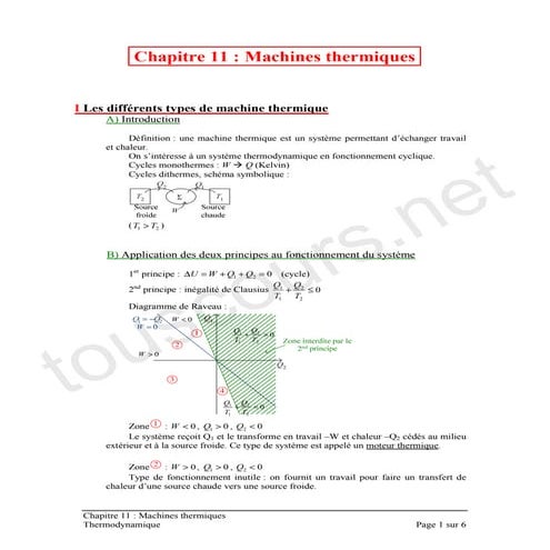11 machines thermiques