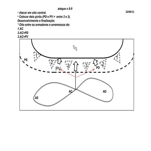 11 oito central x 60