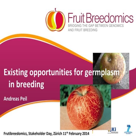 11 opportunities of germplasm for breeding peil andreas