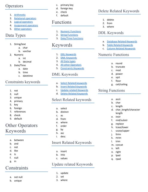 11th class my sql basic operators, functions and keywords | PDF