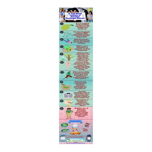 11 top notch reviews of garcinia cambogia extract