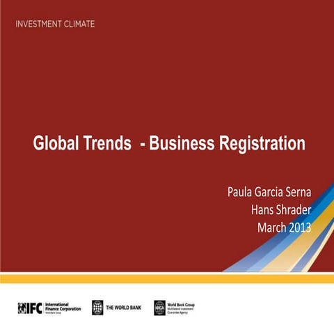 Doing Business Report 