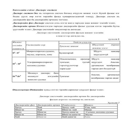 дисперс систем 12 | PDF