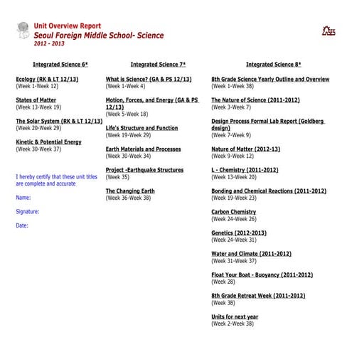 12 13 ms science unit overview 
