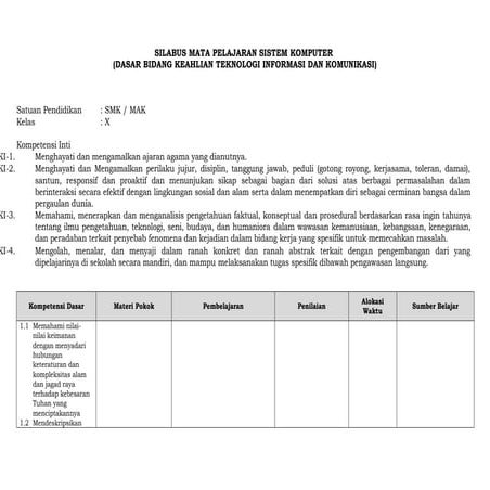 12.tik c1-silb-x-silabus sistemkomputer