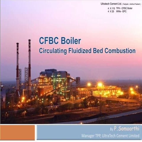CFBC Boiler vs Pulverized Fired Boiler