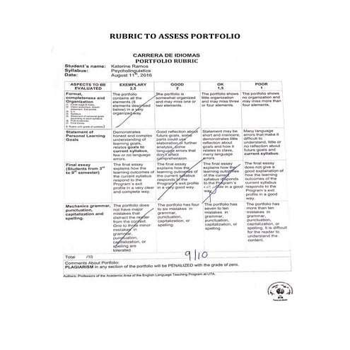 12.- RUBRIC TO ASSESS PORTFOLIO