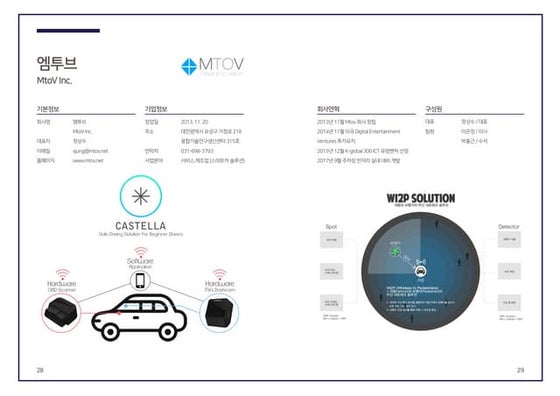 8. spotu | PDF