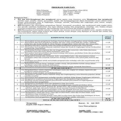 PROGRAM TAHUNAN (PROTA) PEMBELAJARAN IPA SMP KELAS 7