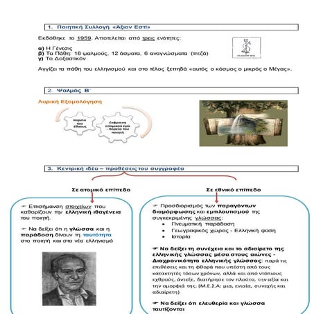 Άξιον Εστί, Τα Πάθη, Ψαλμός Β΄, Τη γλώσσα μου έδωσαν ελληνική, Οδυσσέας Ελύτη...