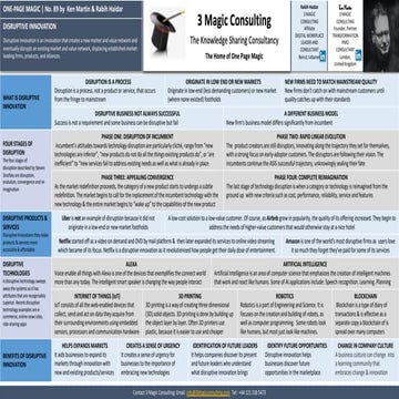 DISRUPTIVE INNOVATION