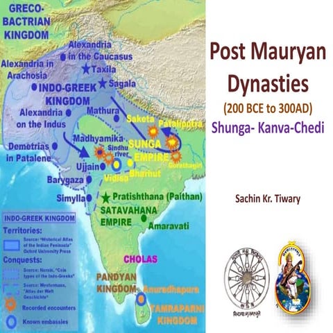 Post Mauryan Dynasties (Shunga-Kanva-Chedi) 