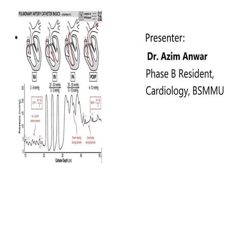 12. Right Heart Catheterization - Pros, Cons & Calculations | PPTX