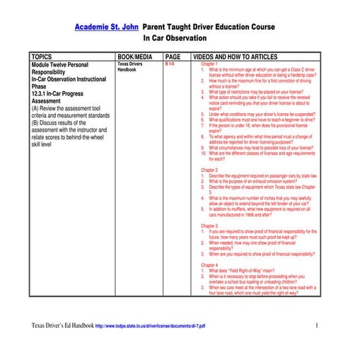 Sample driving test | PDF