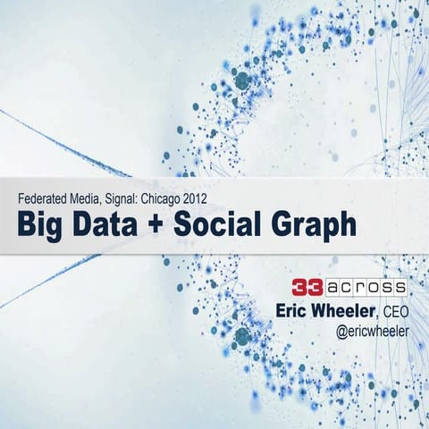 Big Data + Social Graph
