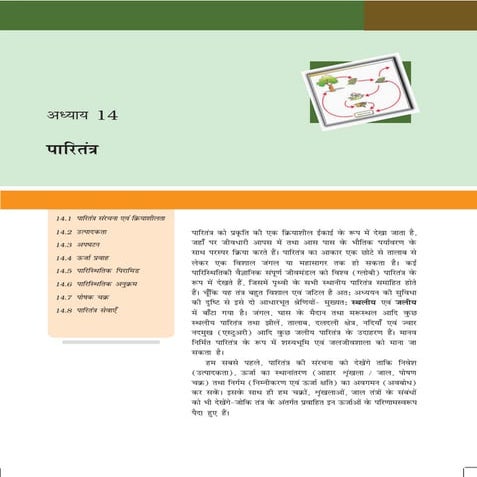 ARIHANT BIOLOGY CLASS 12 PDF DOWNLOAD IN HINDI CHAPTER visual data 6