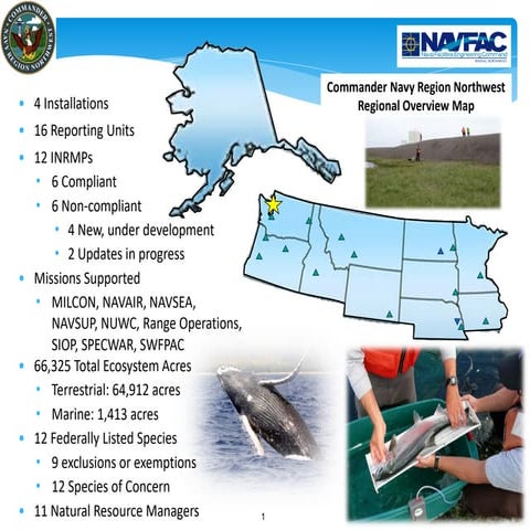 Navy Region Southwest/ NAVFAC SW | PDF
