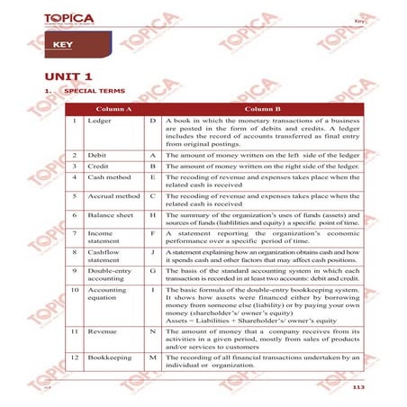 12 eng104-dap an-v1.0