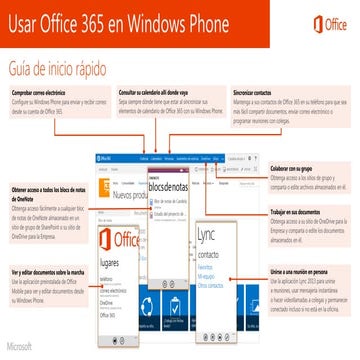Guia Rapida inicio - usar Office365 en Windows Phone