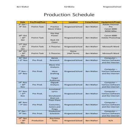 Production Schedule