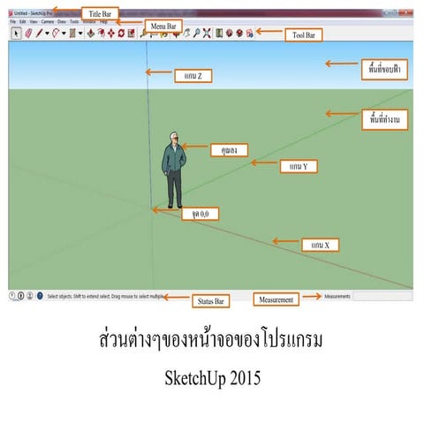 1.2 ส่วนต่างๆของหน้าจอของโปรแกรม sketch up 2015