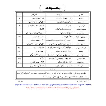 12- SUNNI DAWATEISLAMI DECEMBER 2017