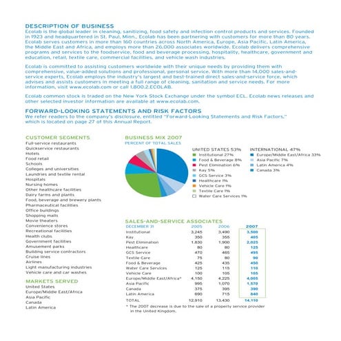 ecolab  DescriptionFinancialHighlights