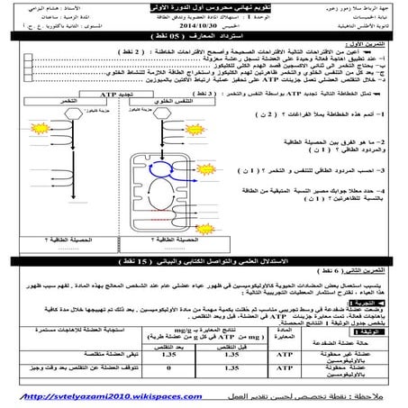 فرض1 موسم 2014