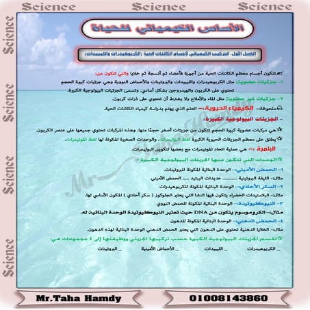 الباب الأول 1ث 2015 منسق
