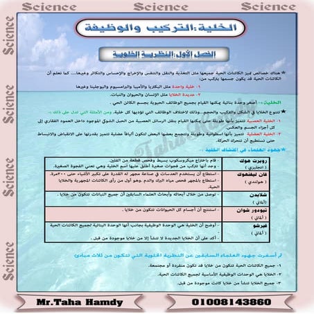 الباب الثاني 1ث 2015 