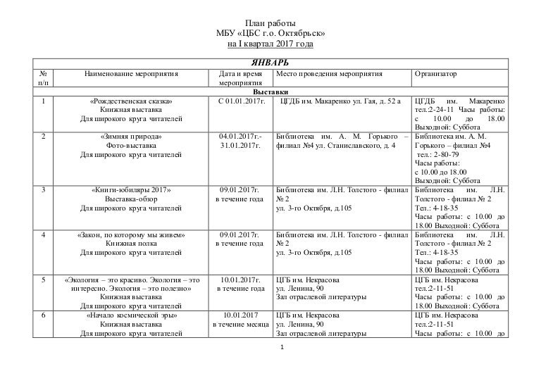 Октябрьск Время Работы Магазинов