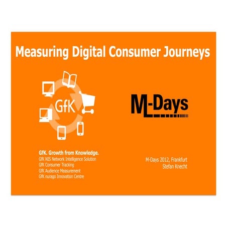 Measuring Digital Consumer Journeys