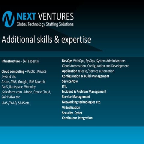 Infrastructure Cloud  DevOps- additional skills