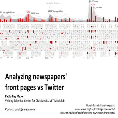Front page Analysis. Background+Tool UI