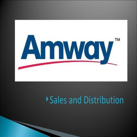 120324 Amway Business Opportunity Presentation
