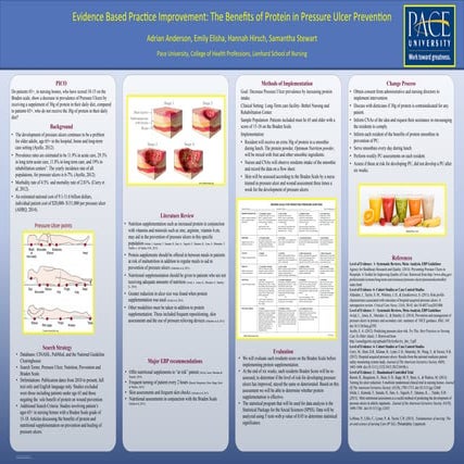 group 6 Poster 409