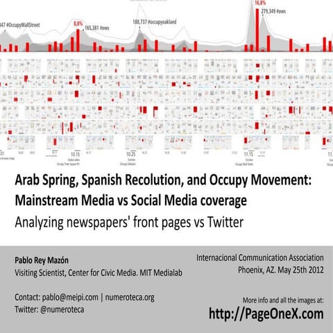 Arab Spring, Spanish Revolution, and Occupy Movement:  Mainstream Media vs So...