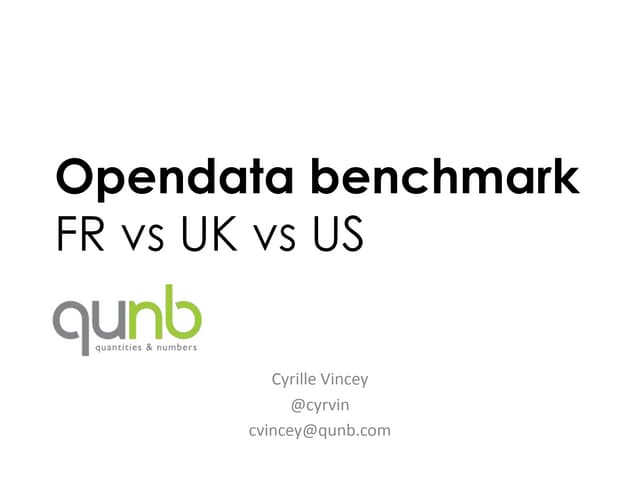 Opendata benchmark - FR vs UK vs US
